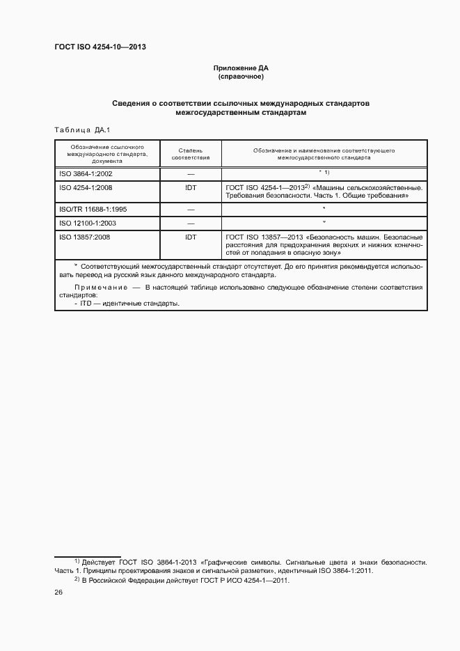���� ISO 4254-10-2013. �������� 31