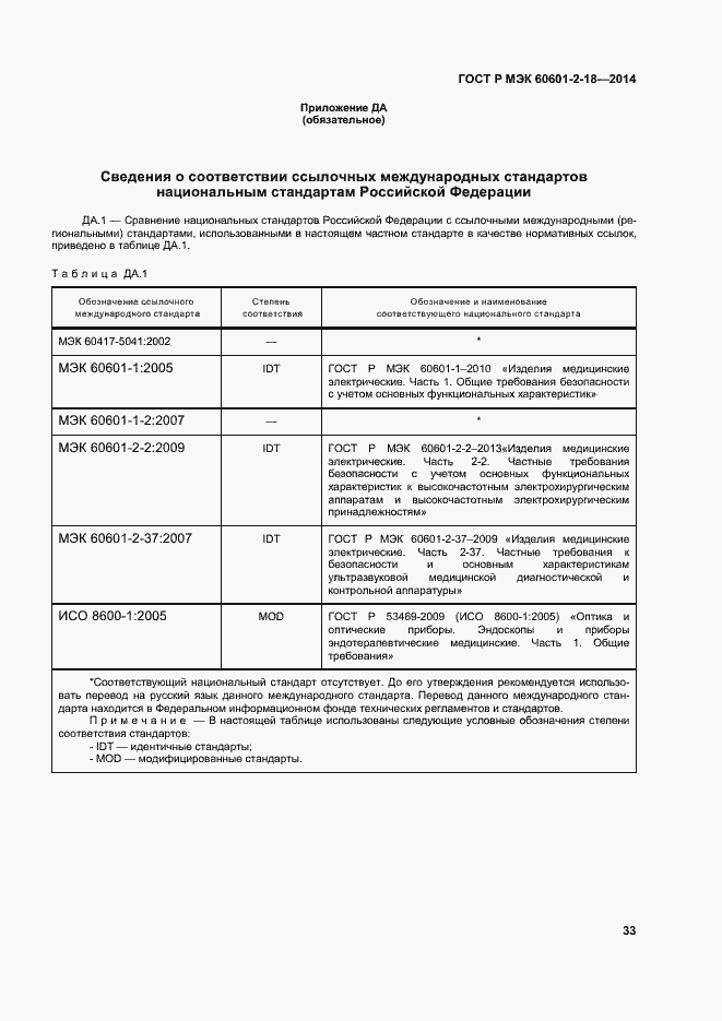 ���� � ��� 60601-2-18-2014. �������� 38