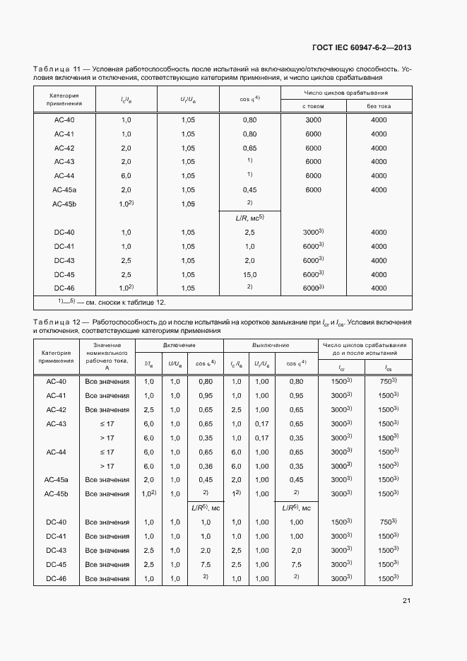 ���� IEC 60947-6-2-2013. �������� 25