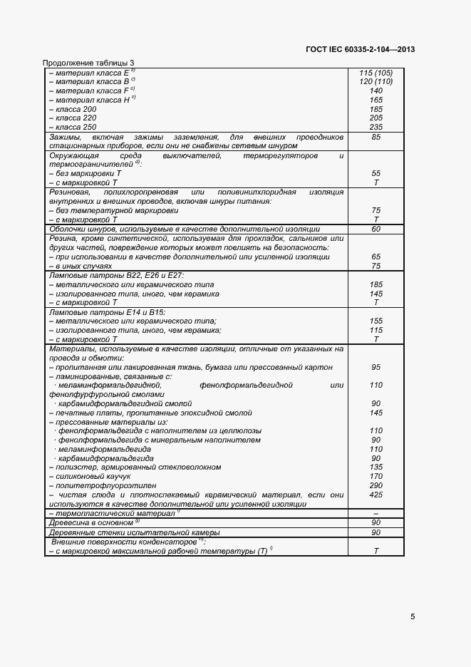 ���� IEC 60335-2-104-2013. �������� 11