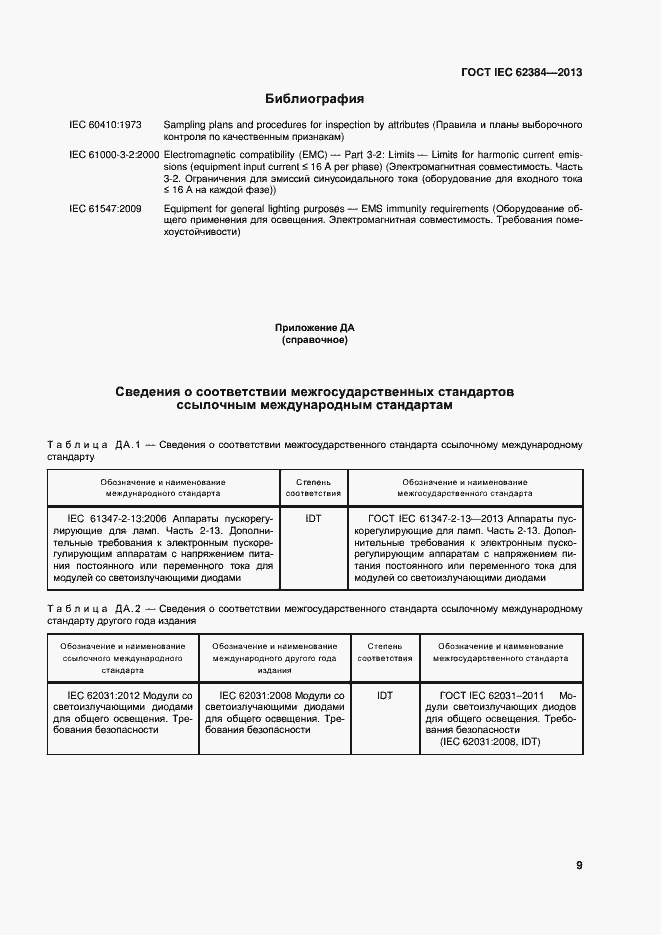 ���� IEC 62384-2013. �������� 14