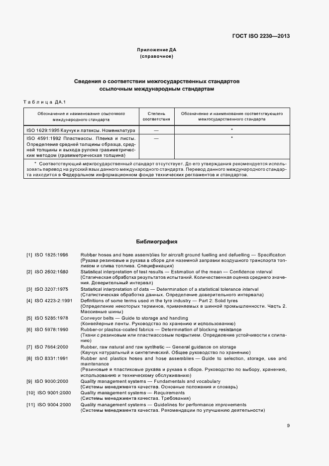 ���� ISO 2230-2013. �������� 15
