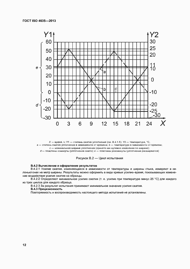  ISO 4635-2013.  16