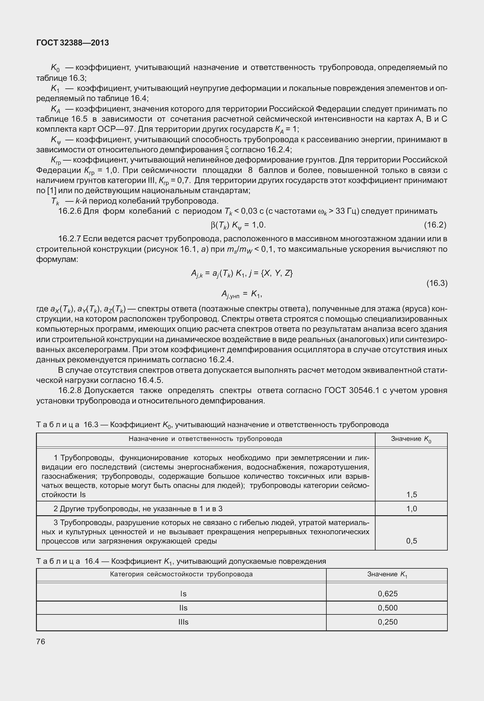 ���� 32388-2013. �������� 83
