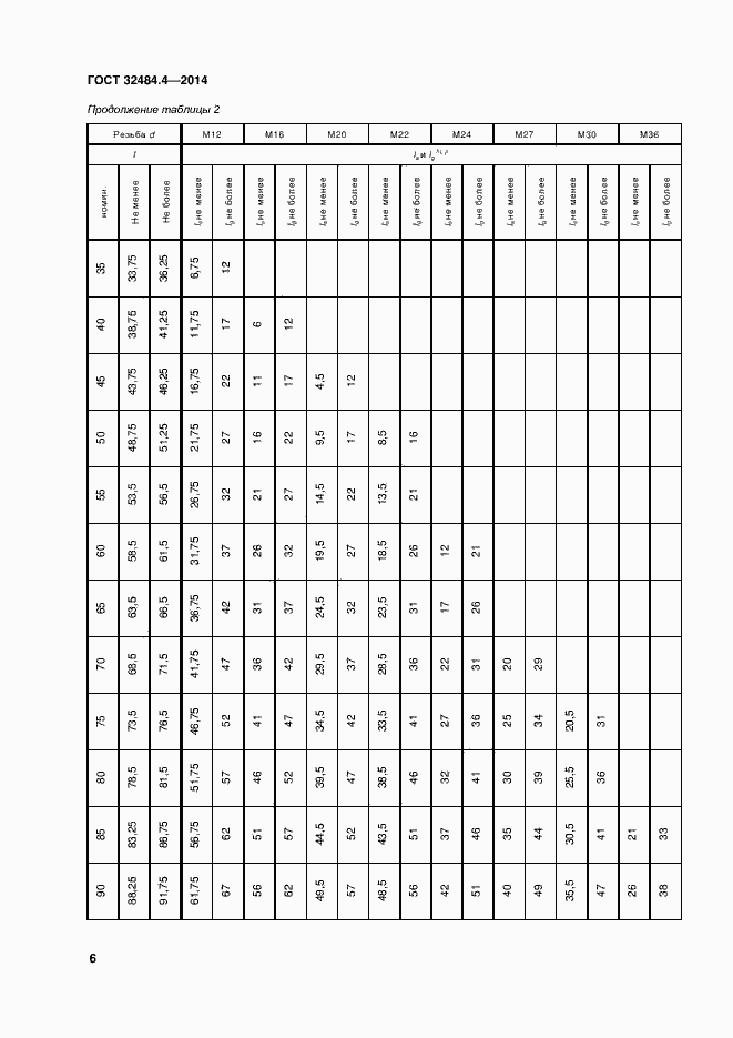  32484.4-2013.  13