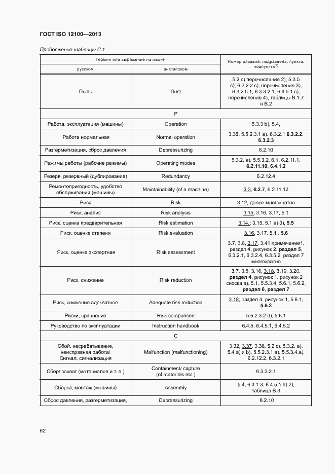 ���� ISO 12100-2013. �������� 66