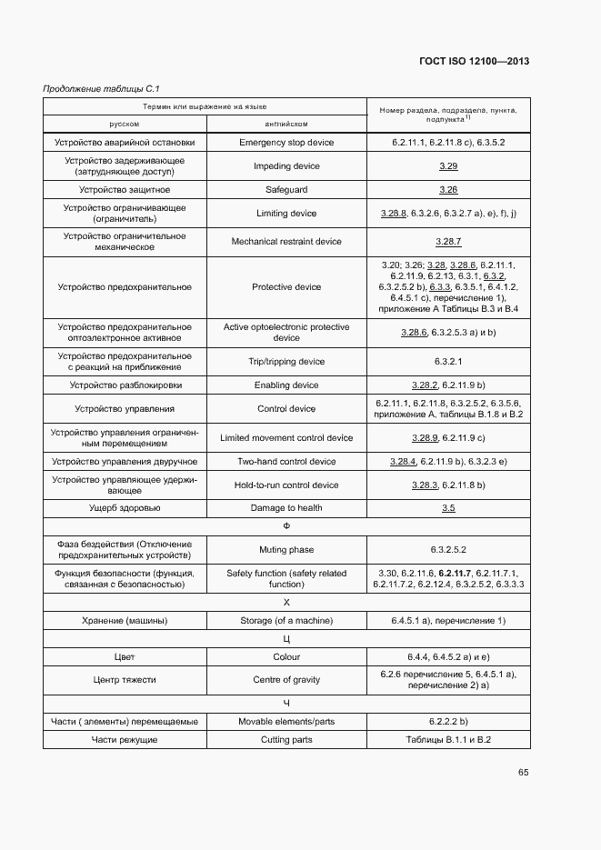 ���� ISO 12100-2013. �������� 69