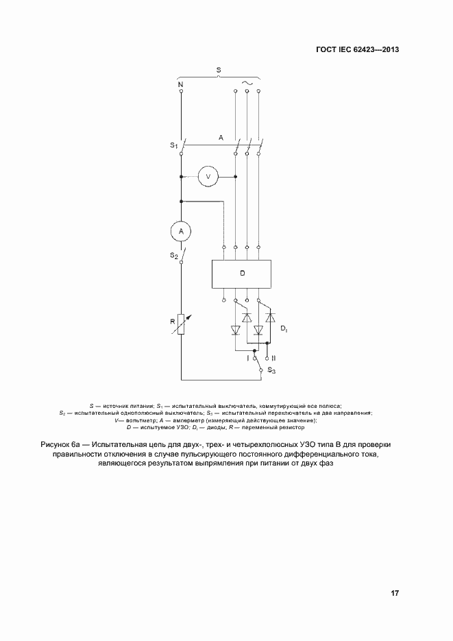  IEC 62423-2013.  23