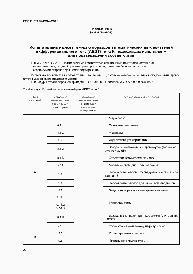  IEC 62423-2013.  28