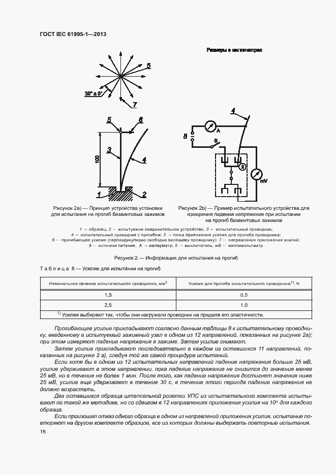  IEC 61995-1-2013.  21