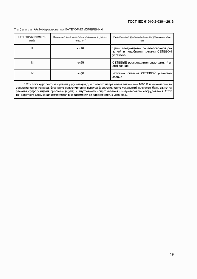 ���� IEC 61010-2-030-2013. �������� 26