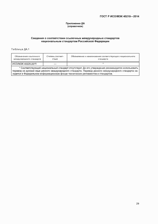 ���� � ���/��� 40210-2014. �������� 33
