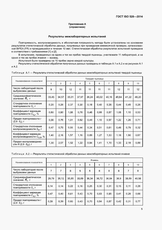 ���� ISO 520-2014. �������� 9