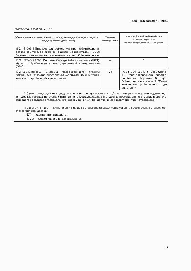 ���� IEC 62040-1-2013. �������� 41