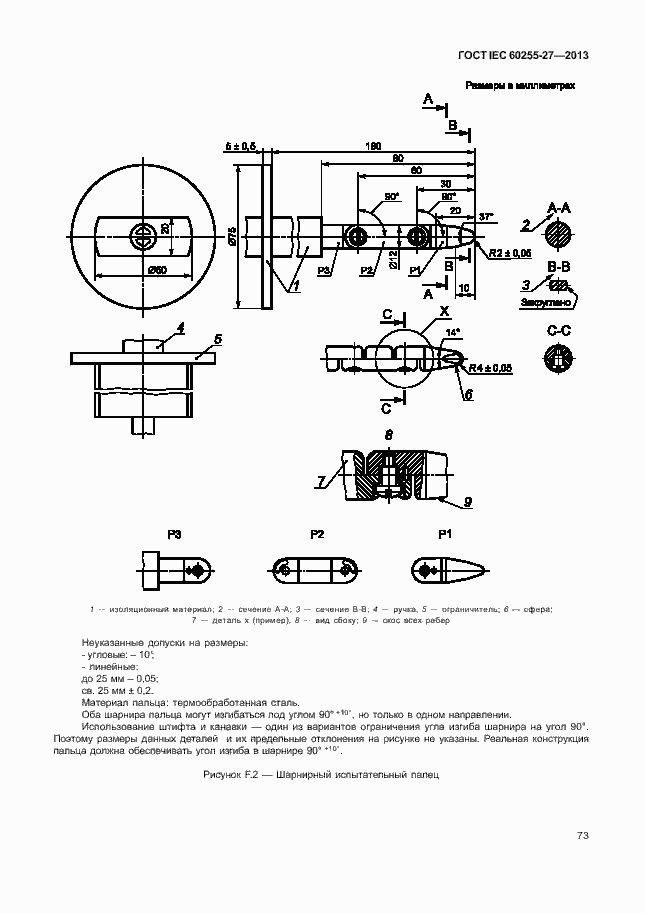  IEC 60255-27-2013.  78