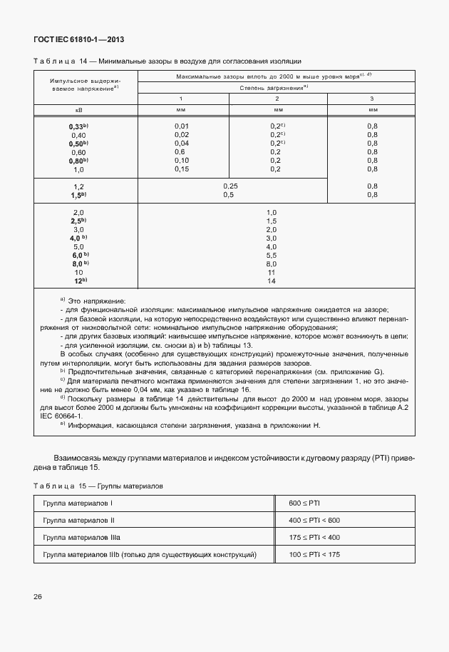  IEC 61810-1-2013.  31