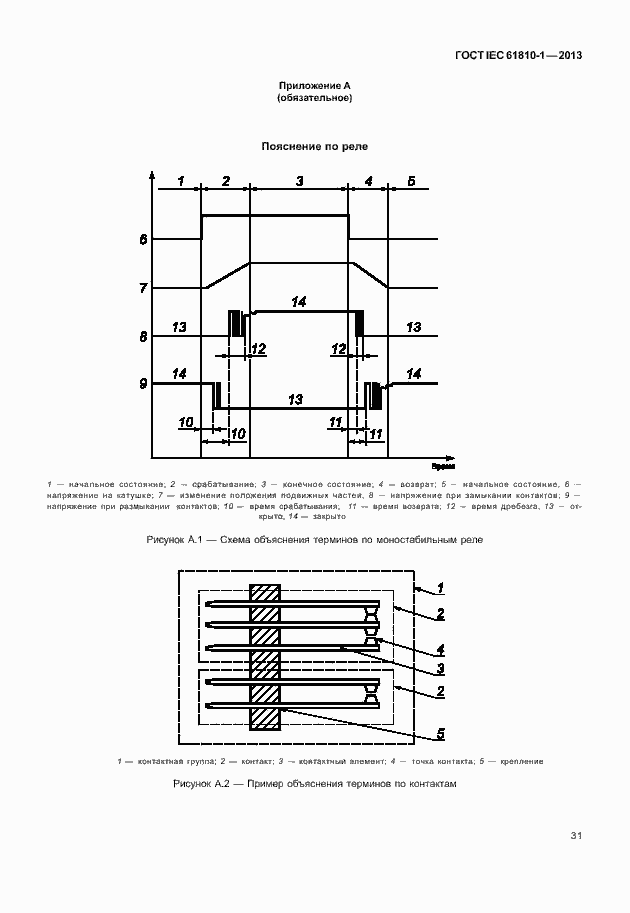  IEC 61810-1-2013.  36