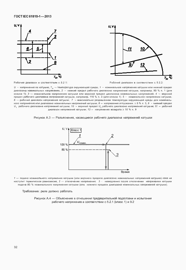  IEC 61810-1-2013.  37