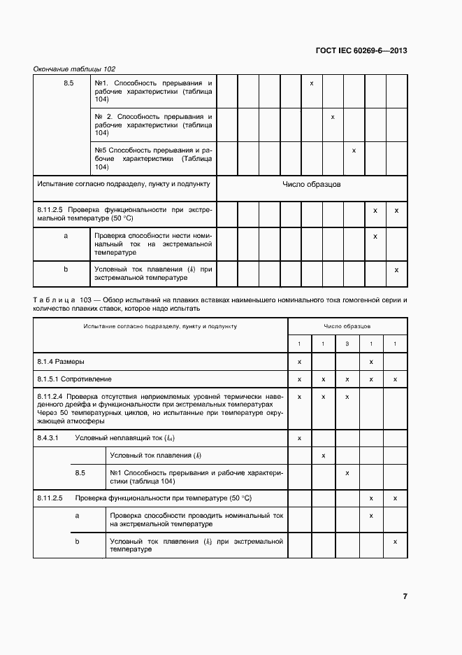 ���� IEC 60269-6-2013. �������� 12