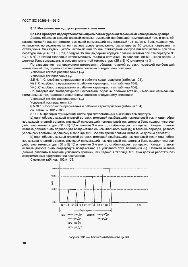 ���� IEC 60269-6-2013. �������� 15
