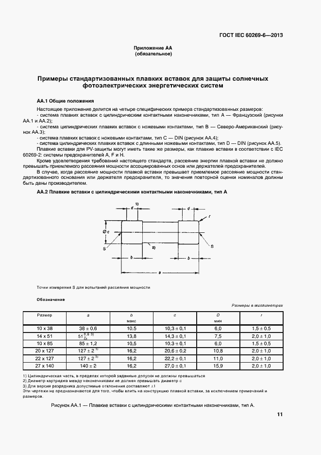 ���� IEC 60269-6-2013. �������� 16