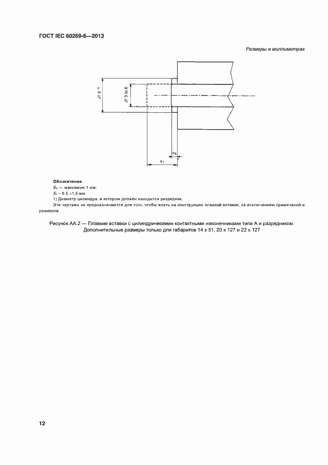 ���� IEC 60269-6-2013. �������� 17