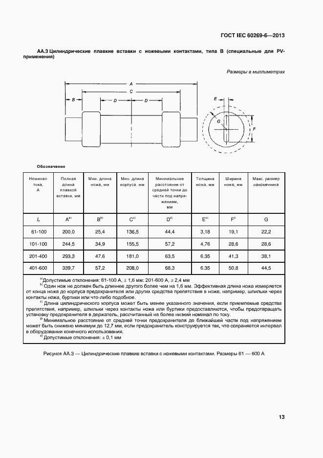 ���� IEC 60269-6-2013. �������� 18