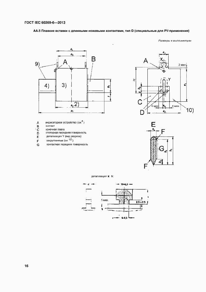 ���� IEC 60269-6-2013. �������� 21