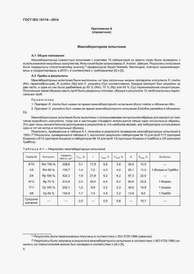  ISO 15174-2014.  12