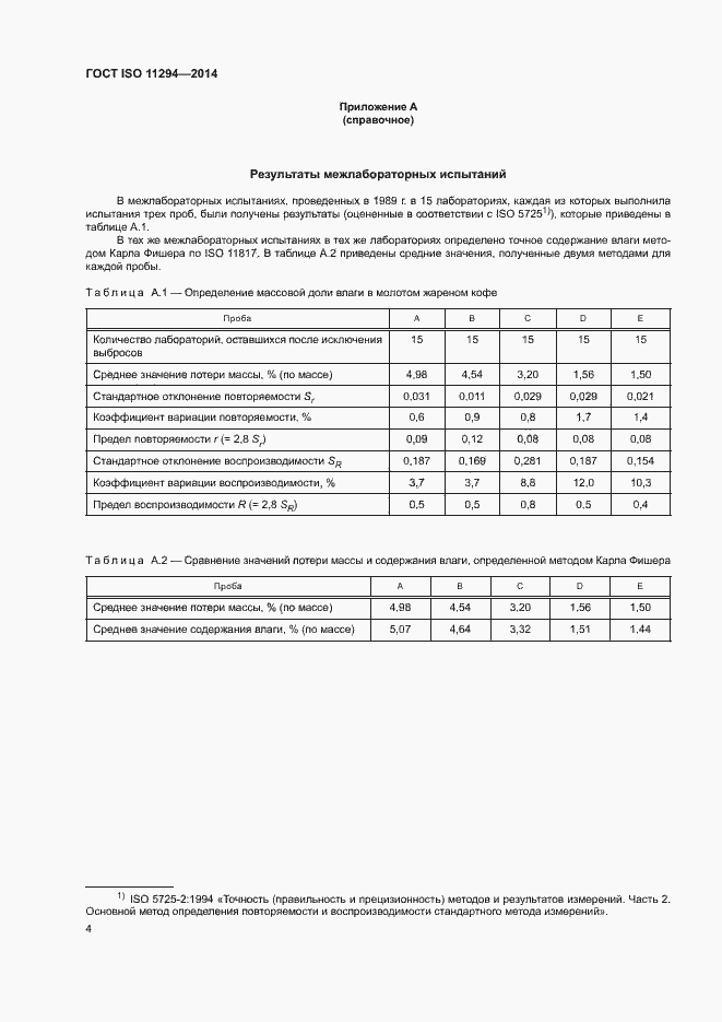 ���� ISO 11294-2014. �������� 6