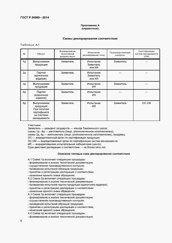 ���� � 56068-2014. �������� 12