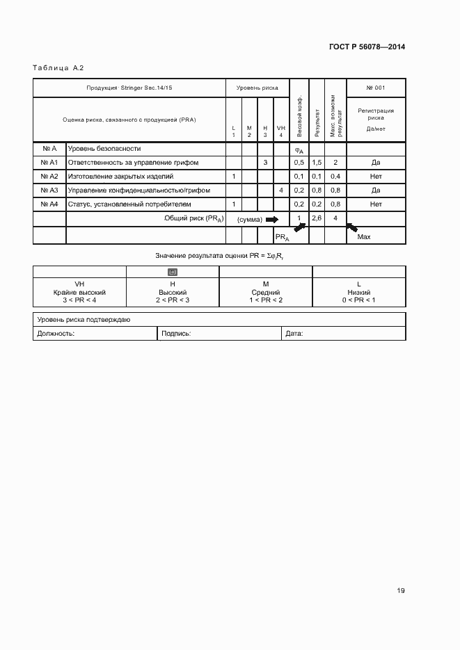   56078-2014.  22