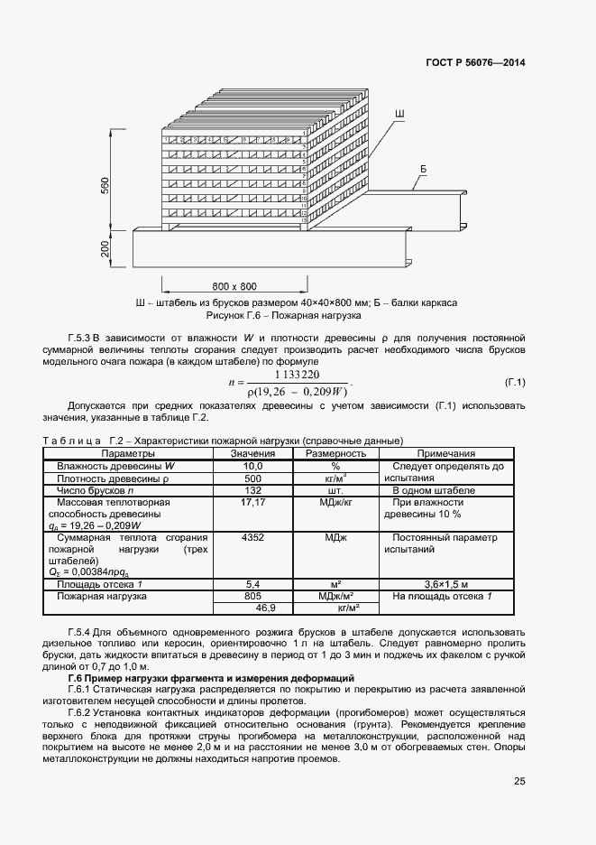 ���� � 56076-2014. �������� 28