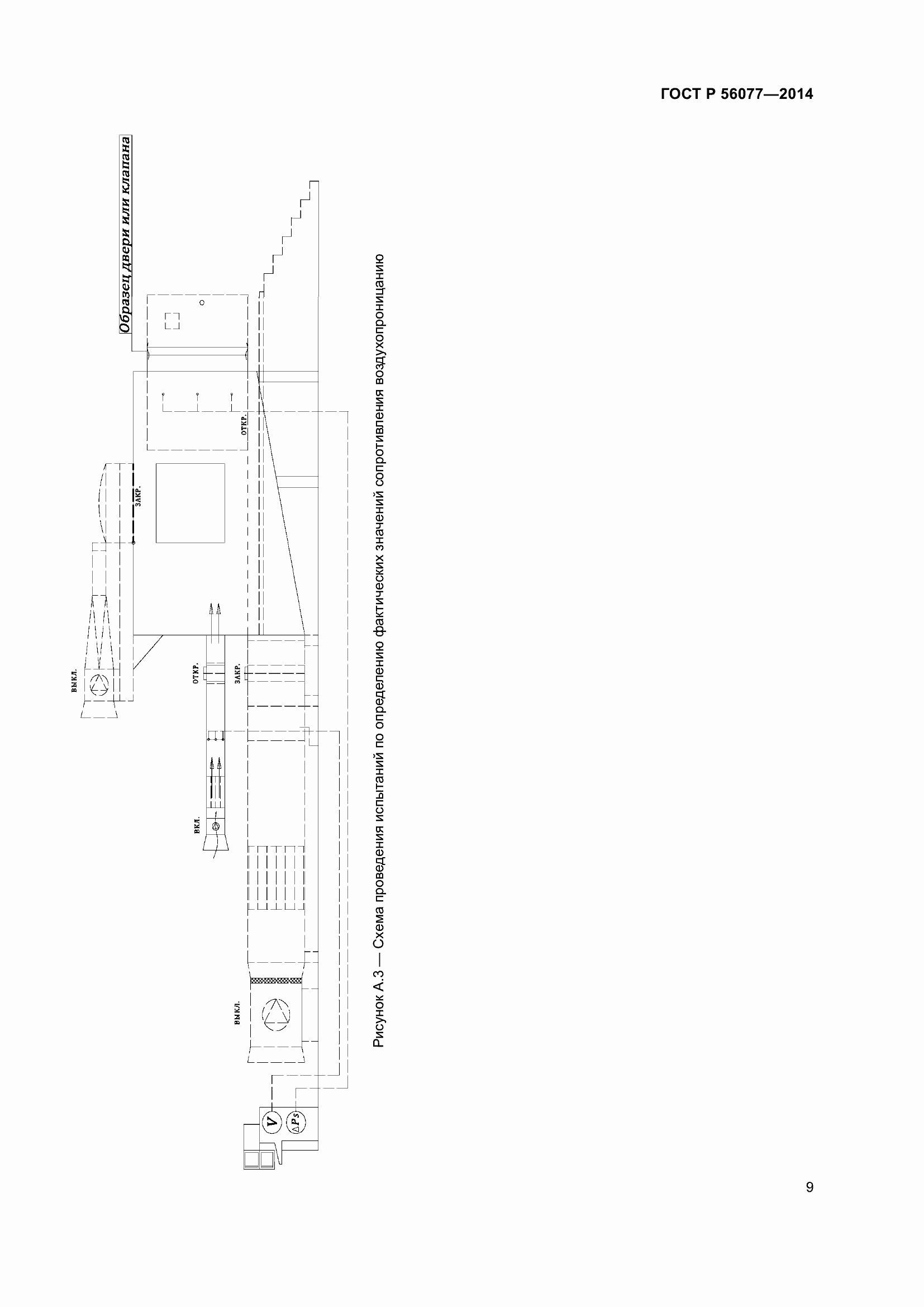���� � 56077-2014. �������� 13