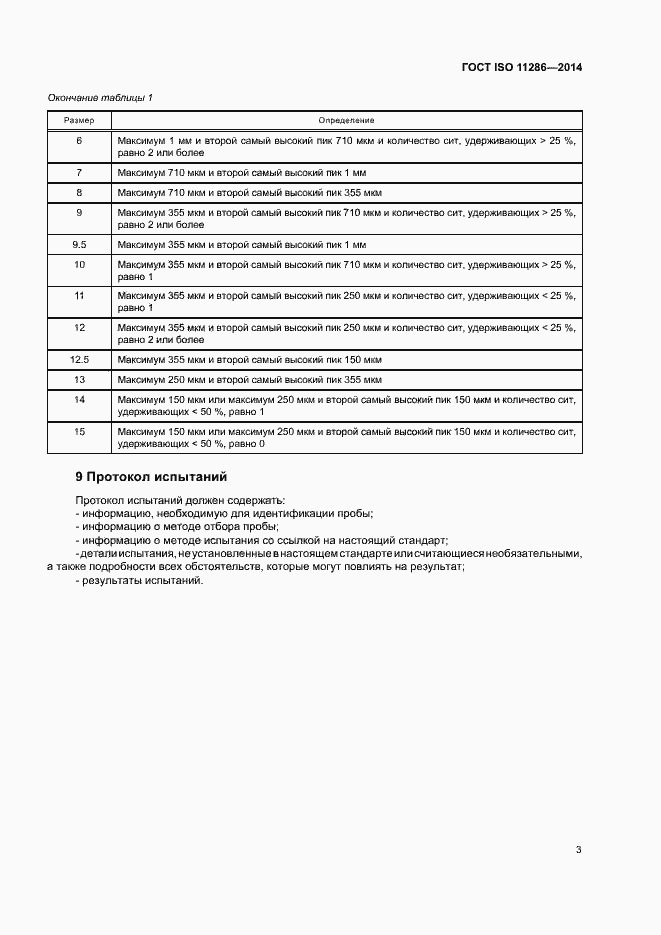 ���� ISO 11286-2014. �������� 7