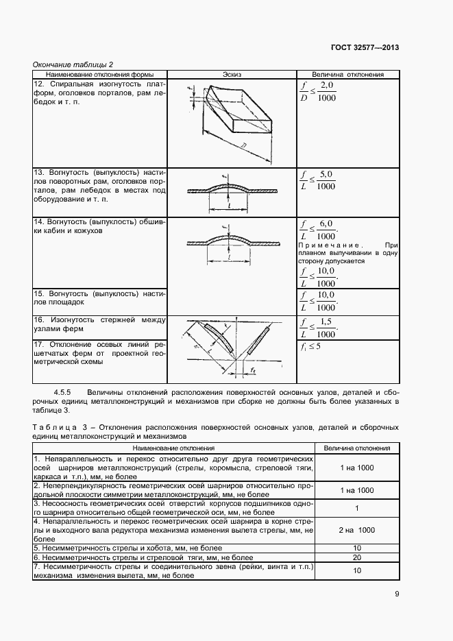  32577-2013.  12