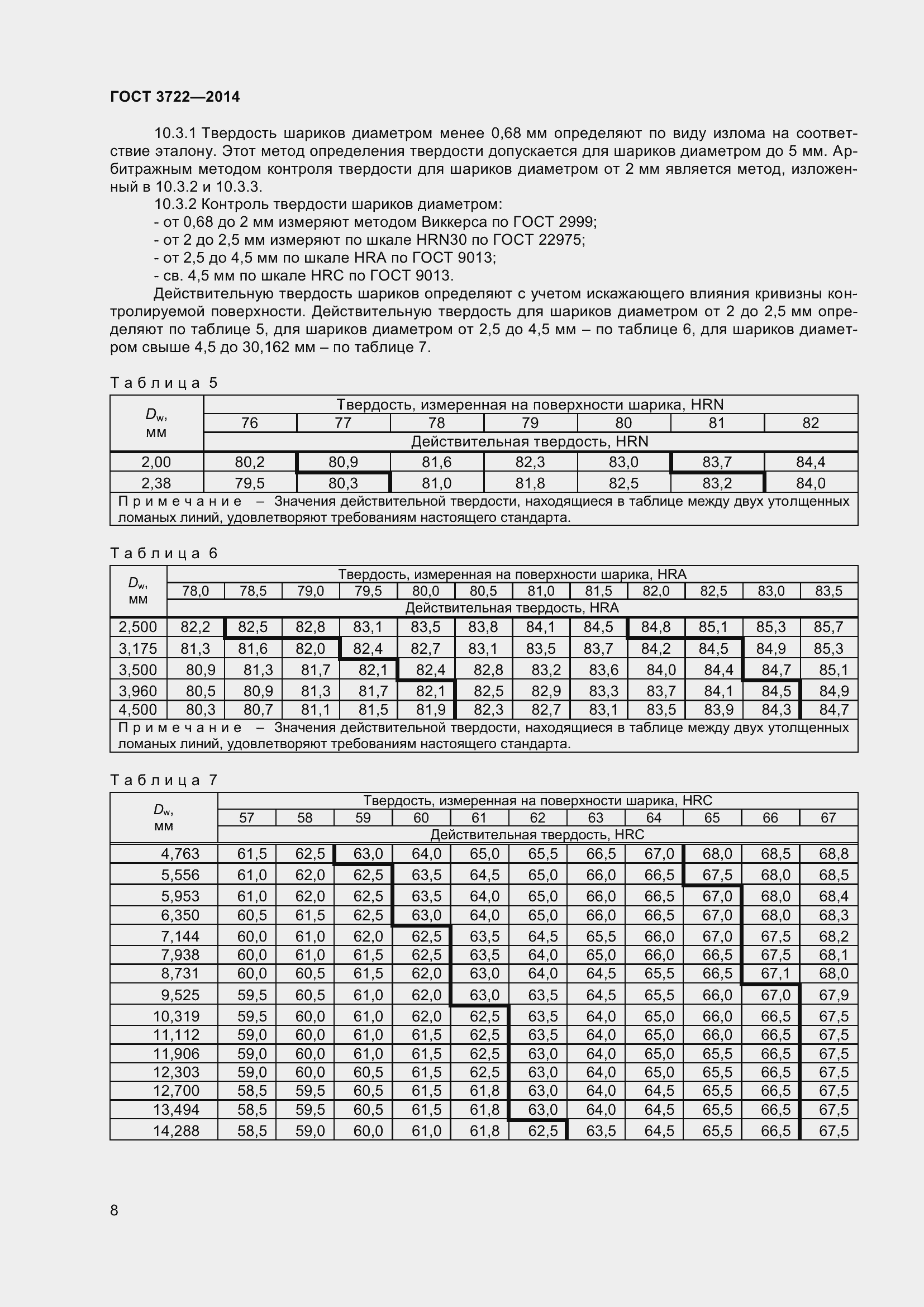 ���� 3722-2014. �������� 11