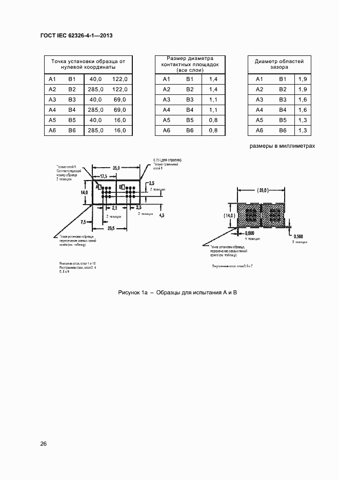 ���� IEC 62326-4-1-2013. �������� 31