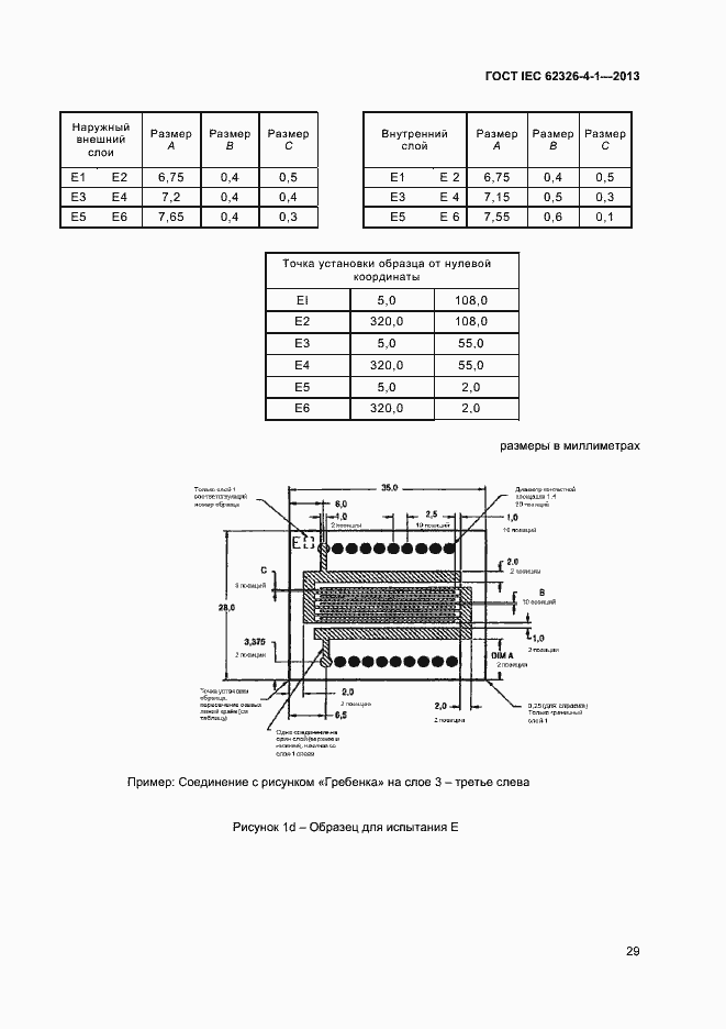 ���� IEC 62326-4-1-2013. �������� 34
