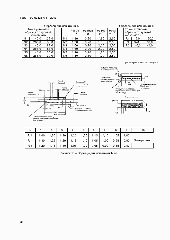 ���� IEC 62326-4-1-2013. �������� 43