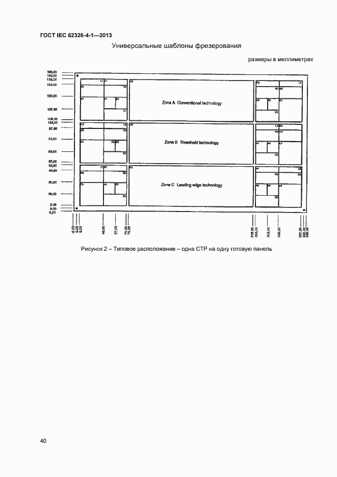 ���� IEC 62326-4-1-2013. �������� 45