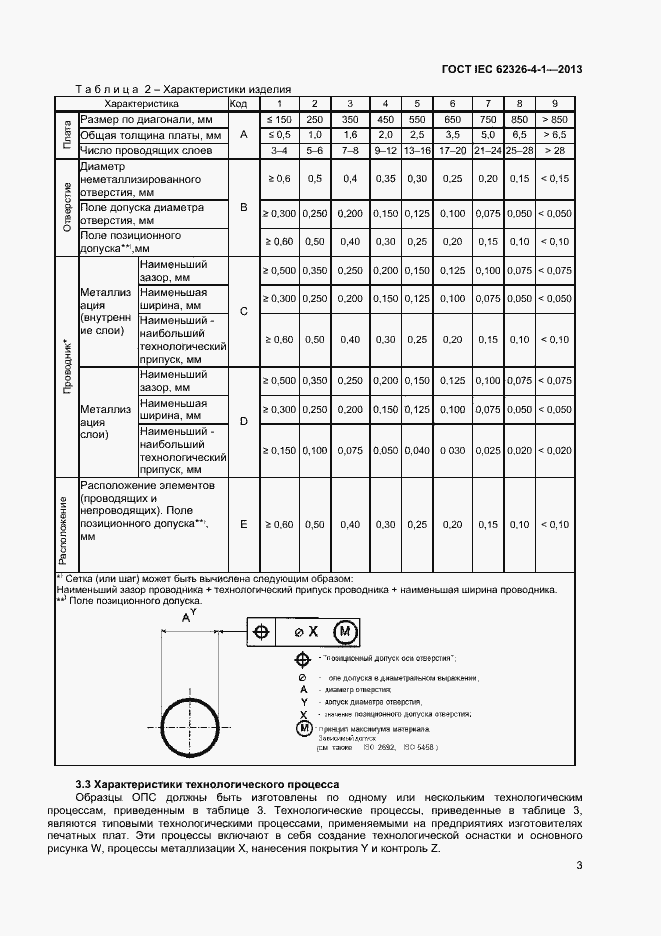 ���� IEC 62326-4-1-2013. �������� 8