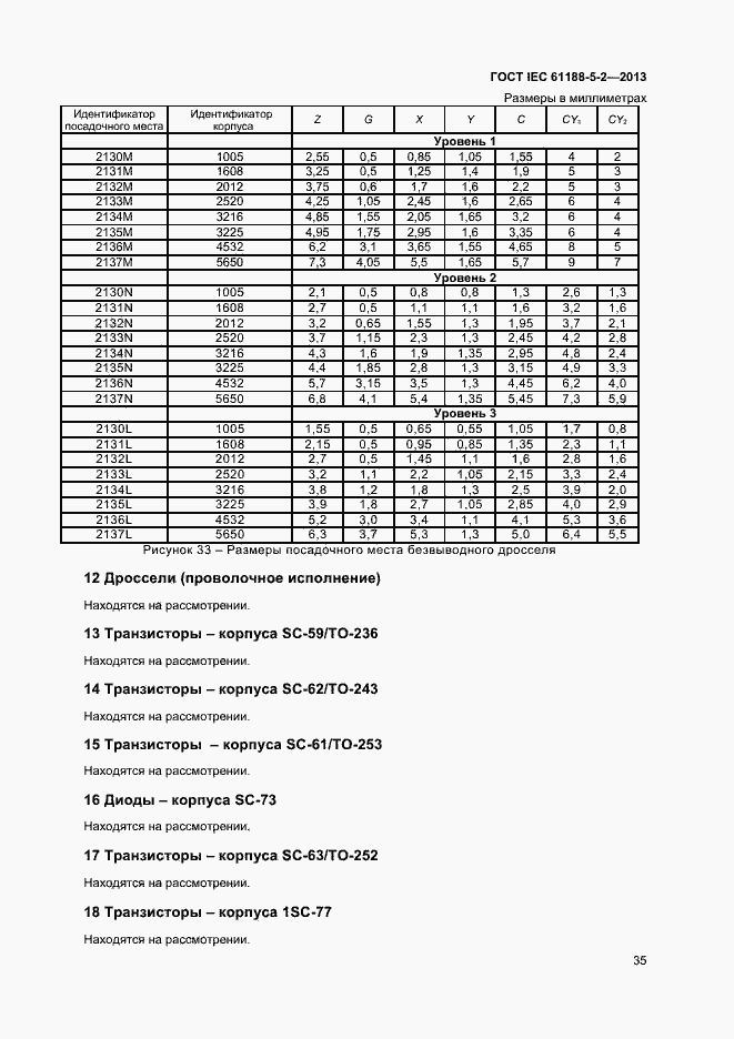 ���� IEC 61188-5-2-2013. �������� 40