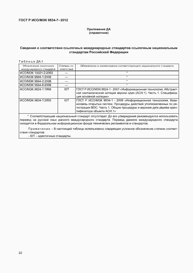 ���� � ���/��� 9834-7-2012. �������� 25