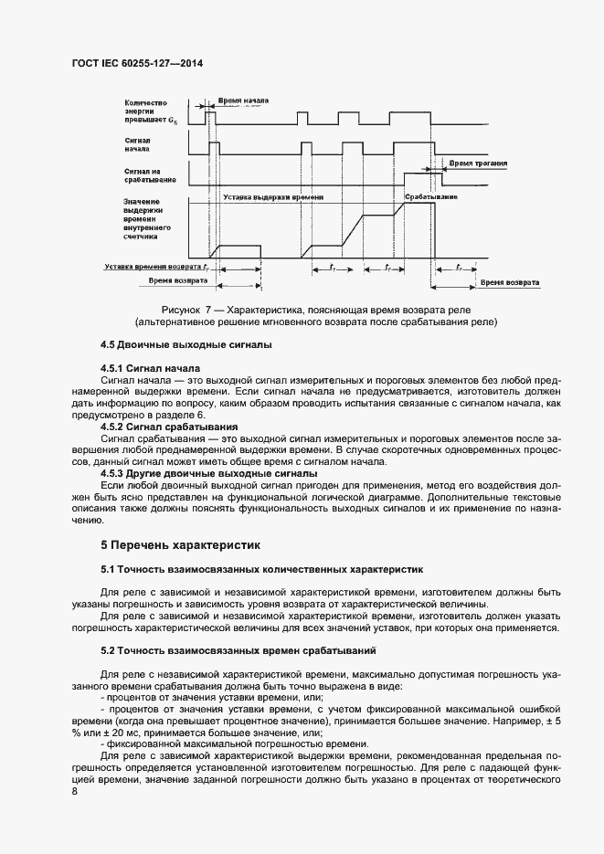  IEC 60255-127-2014.  12