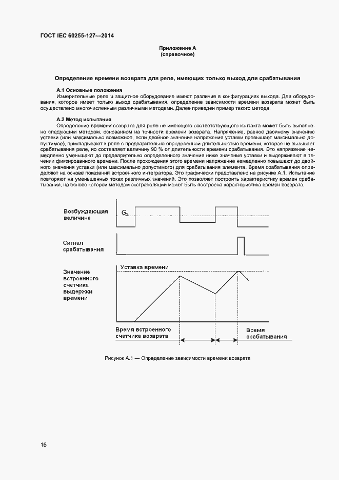  IEC 60255-127-2014.  20