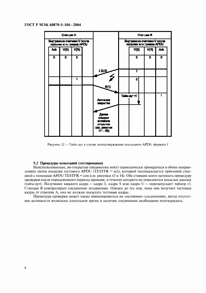    60870-5-104-2004.  11