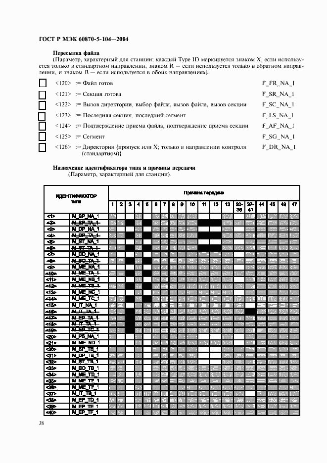    60870-5-104-2004.  41