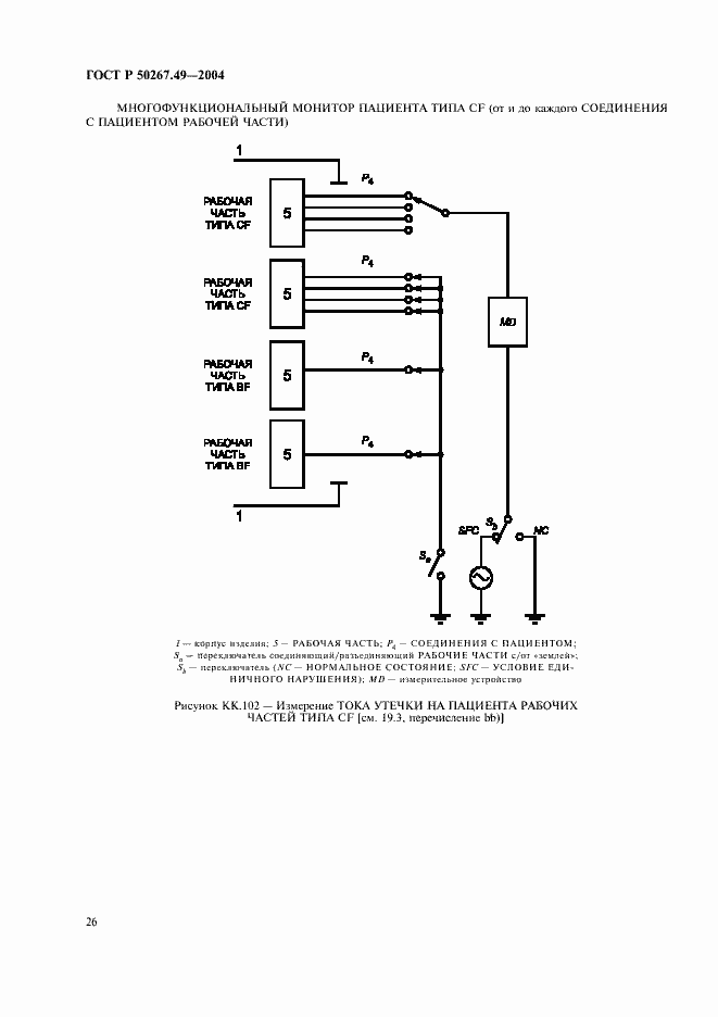   50267.49-2004.  30