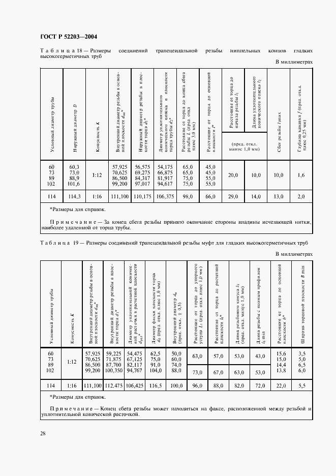   52203-2004.  31